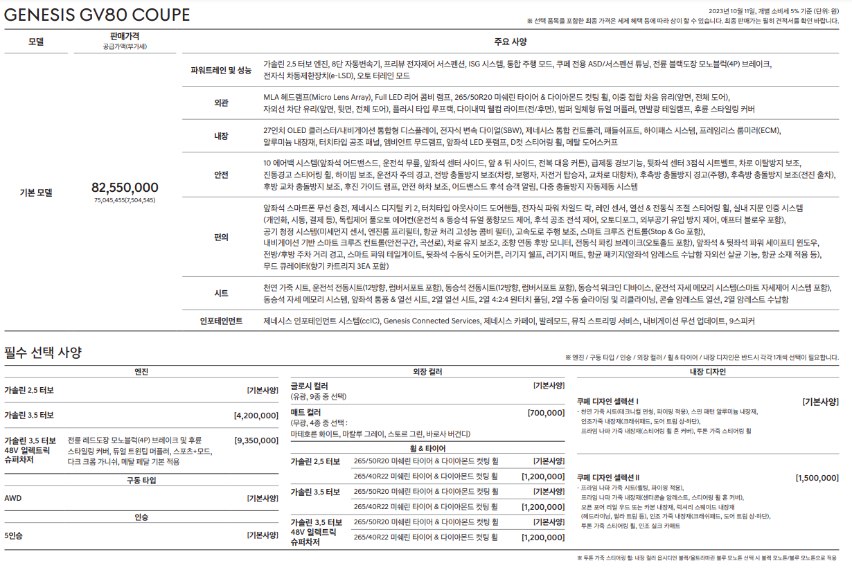 제네시스Gv80 쿠페 가격표
