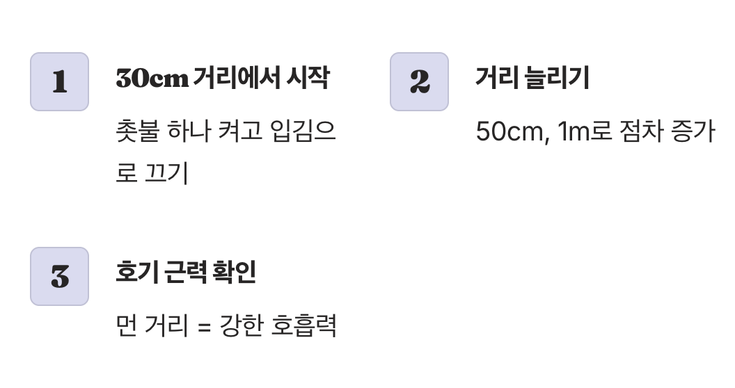 불어내는 힘 확인하기, 촛불 끄기 챌린지