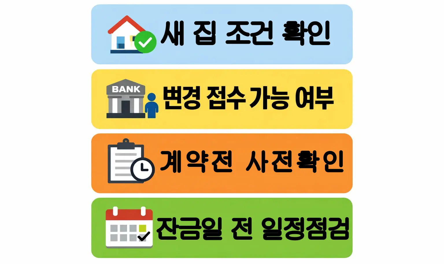 버팀목 전세자금대출 목적물 변경 절차를 진행할 때 새 집 조건 확인과 변경 접수 가능 여부 계약 전 사전 확인 잔금일 전 일정점검을 정리한 이미지