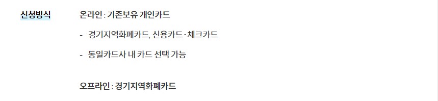 경기도 재난지원금 신청방식