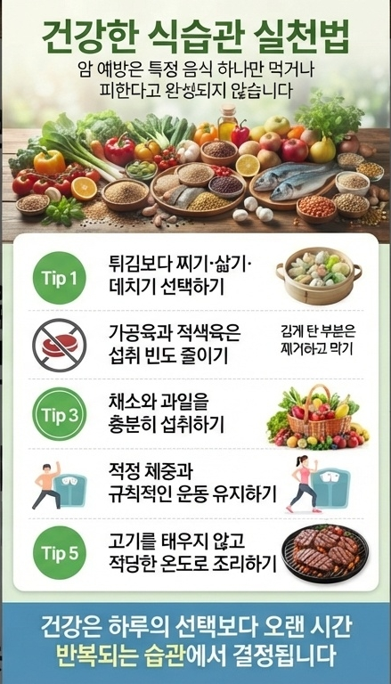 건강한 식습관 실천법