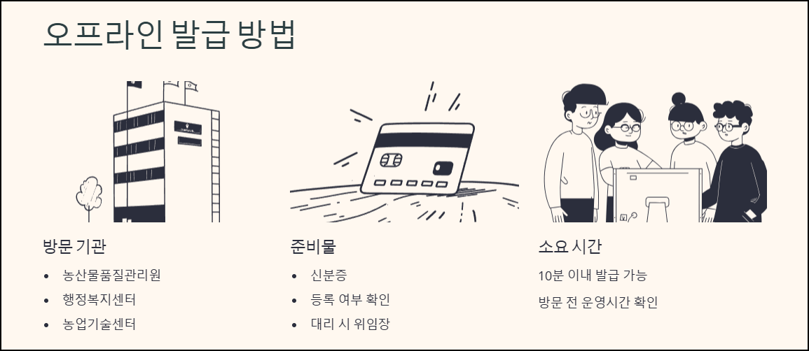 오프라인 발급 방법 정리