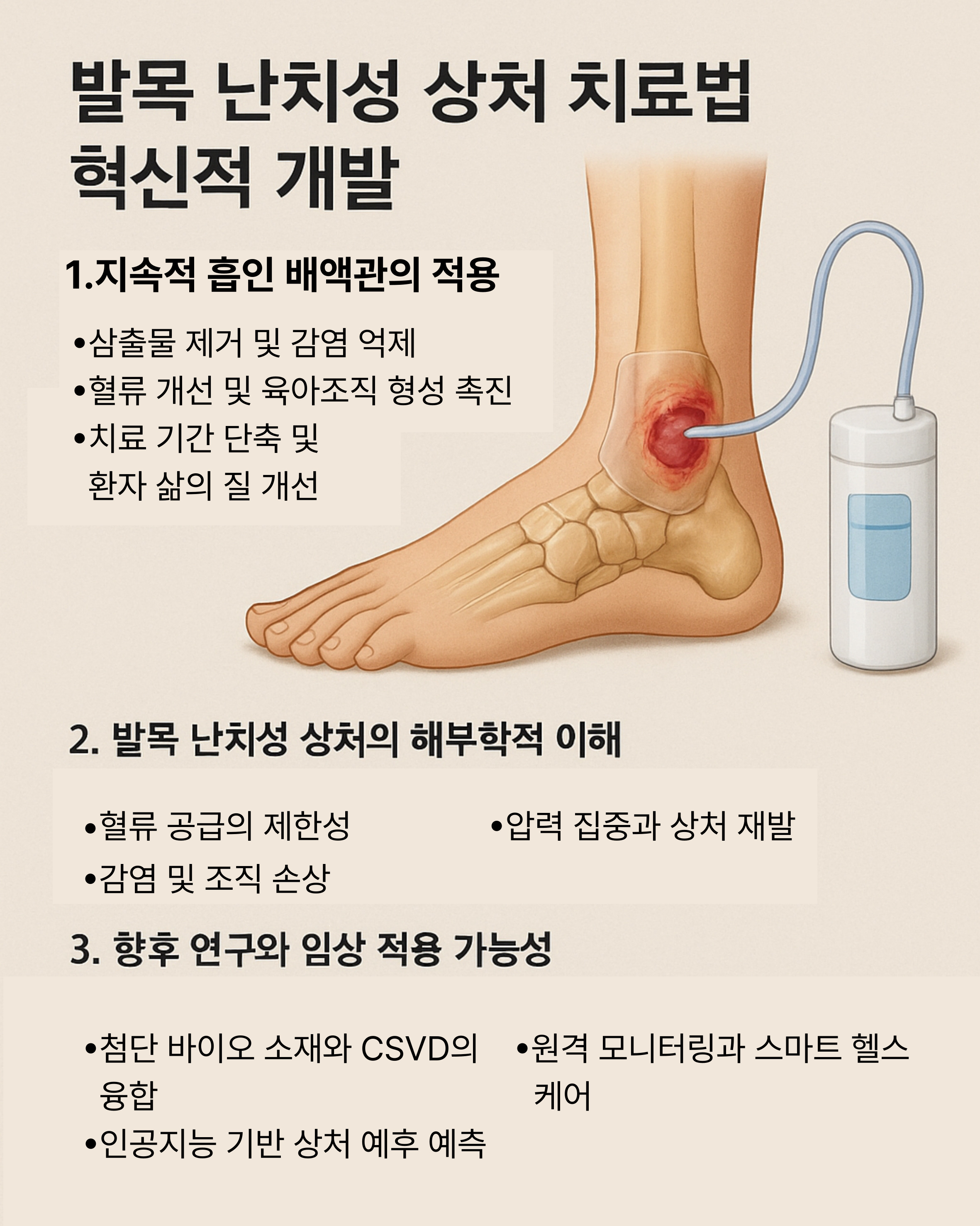 발목 난치성 상처 치료법 혁신적 개발