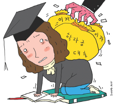 학자금 대출