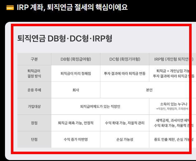 irp퇴직연금 수령방법 시기 소개