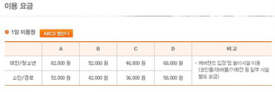 에버랜드 스마트예약 및 스마트줄서기