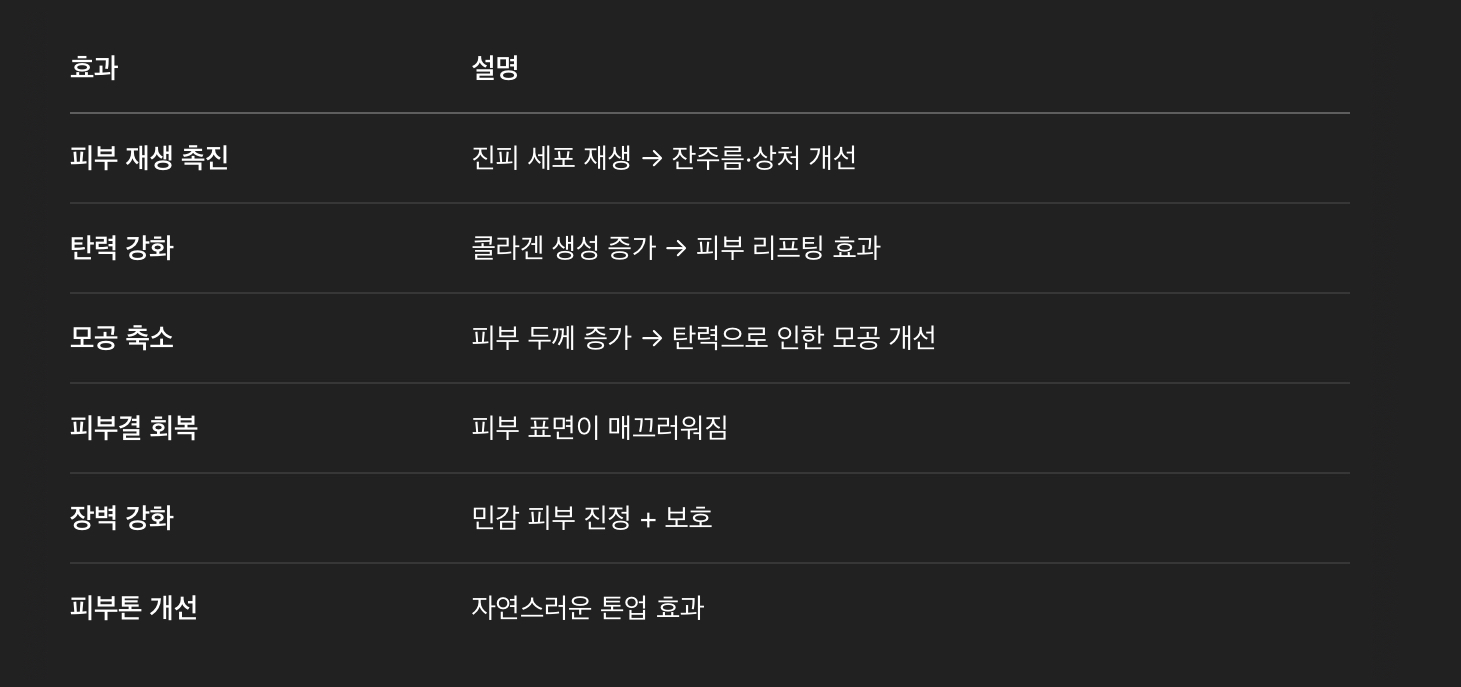 리쥬란 힐러 주요 효과