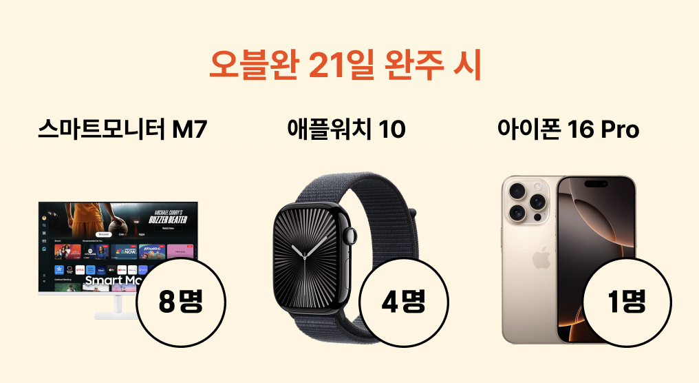 오블완 챌린지 21일 완주