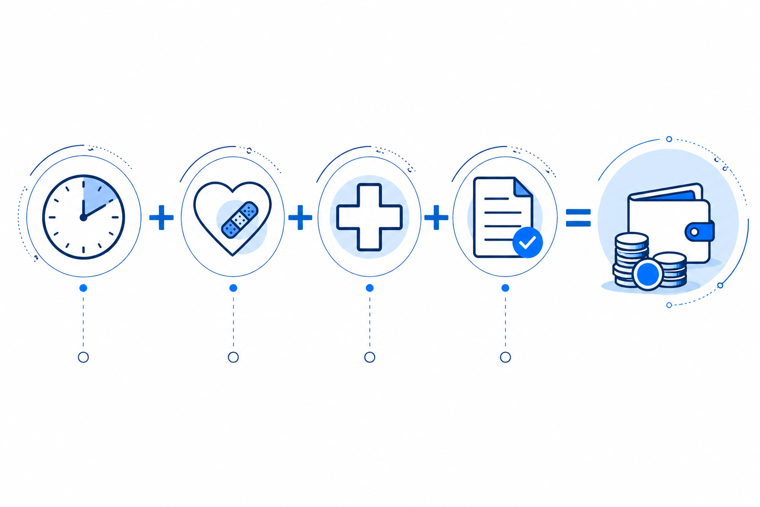 자동차 사고 합의금 2026 완벽 가이드