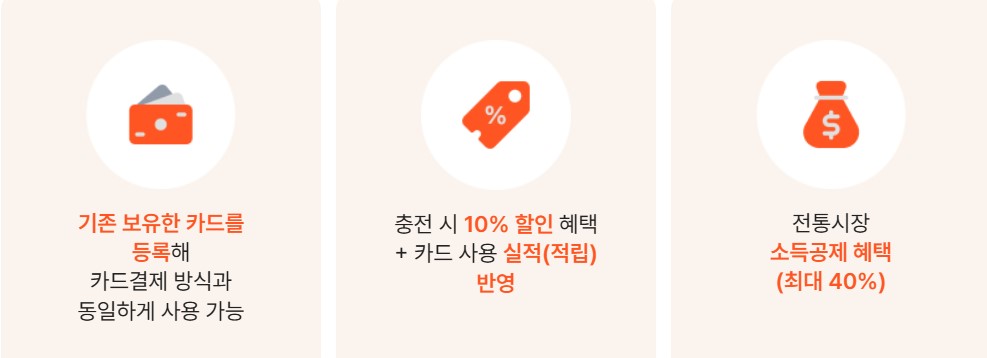 디지털 온누리상품권 설 맞이 행사 이벤트