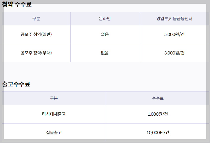 키움증권 공모주 청약 수수료
