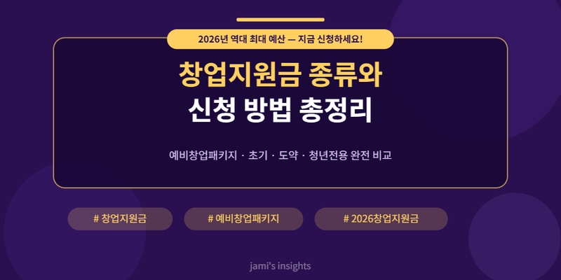 2026년 창업지원금 종류와 신청 방법을 총정리한 최신 가이드 이미지