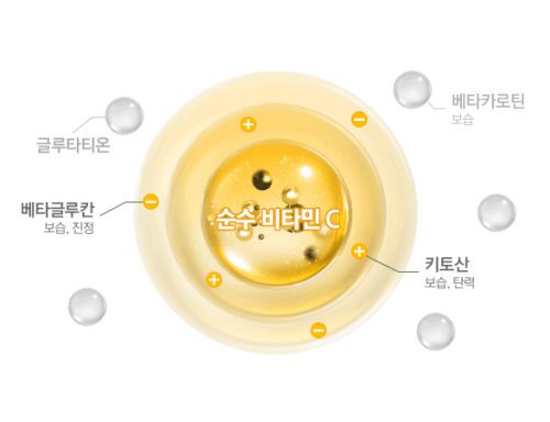 베리홉 미백토너 설명 사진