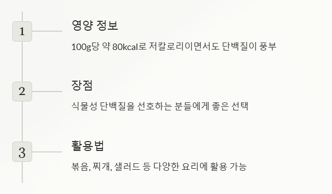 고단백 저칼로리 음식 리스트 (다이어트 활용법)