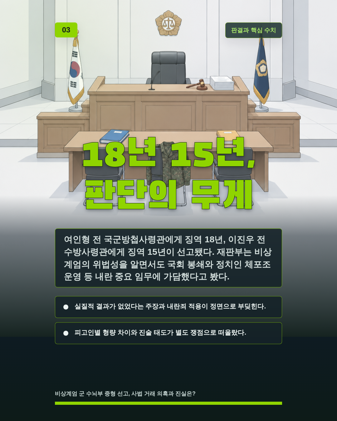 18년 15년, 판단의 무게