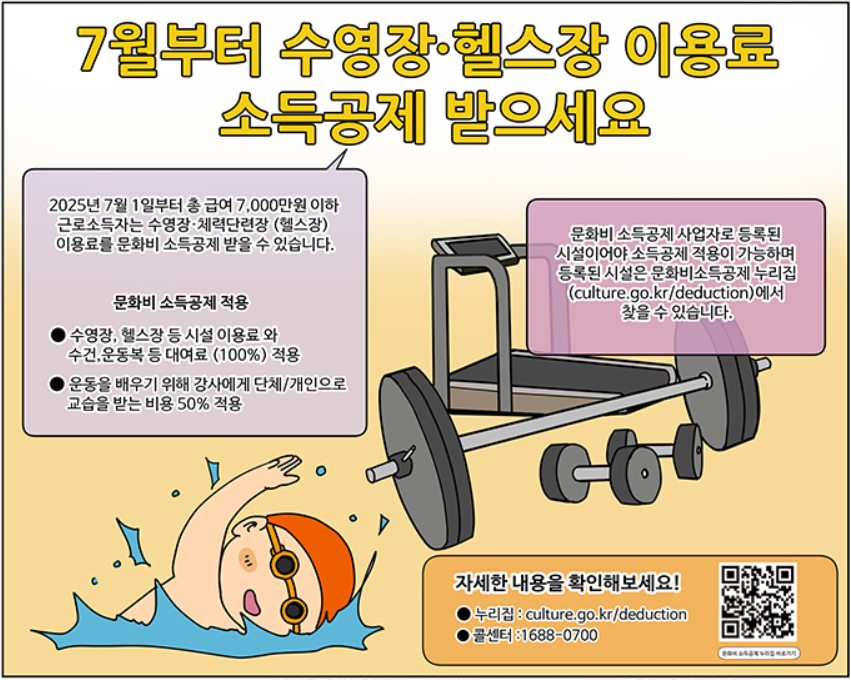 7월부터 수영장 헬스장 소득공제 받으세요! 그림으로 표현