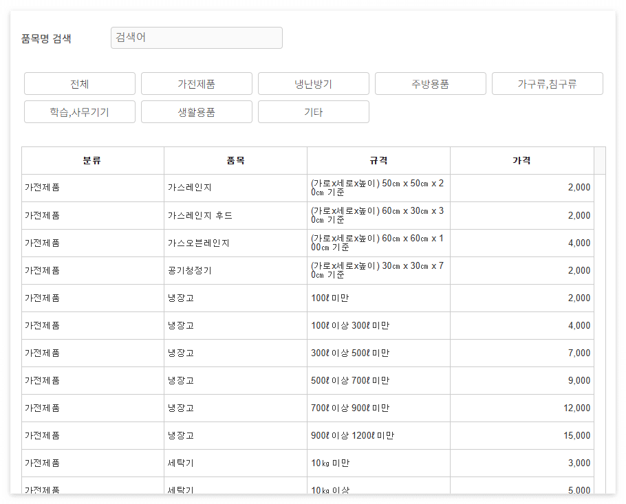 관악구-대형폐기물-인터넷신청-수수료
