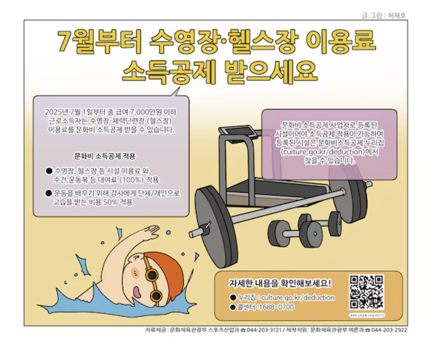 2025년 7월 1일 시작 헬스장 수영장 이용료 소득공제 안내