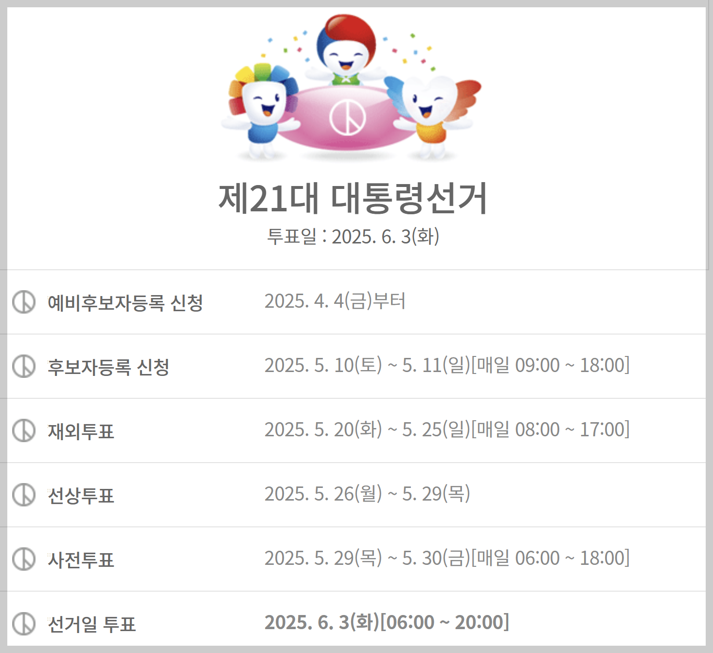 제21대 대통령 선거 일정