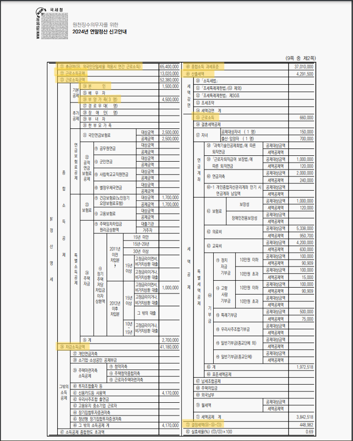 연말정산 영수증 상세설명 002
