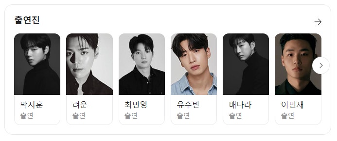 약한영웅 2 출연진