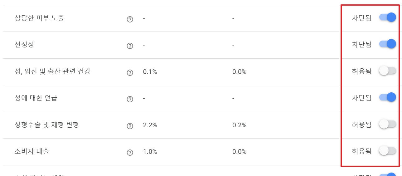티스토리 성인광고 차단방법