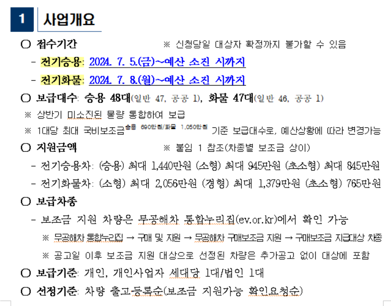 전남 영광 전기차 보조금