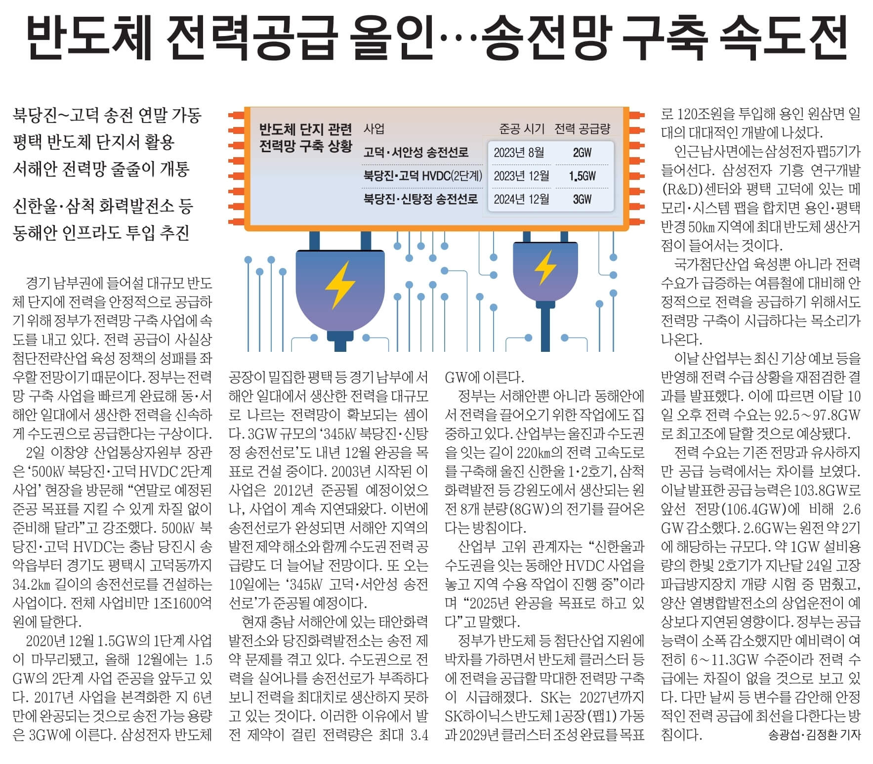 8월 3일 목 신문스크랩8