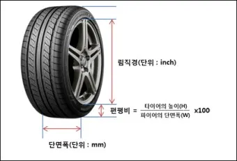 한국타이어 가격표 2025년 최신_19