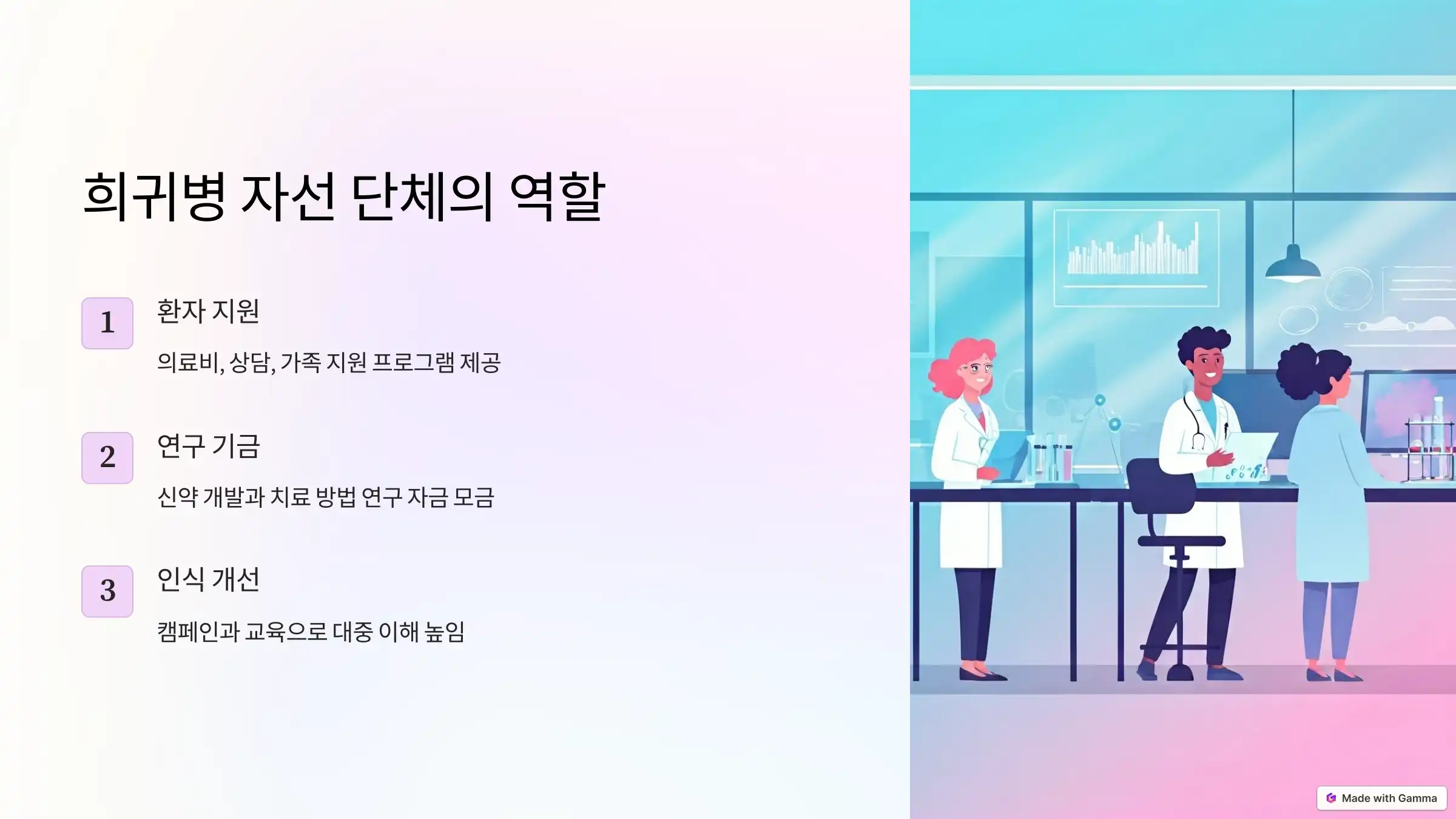 희귀병 자선 단체와 후원: 어떻게 도울 수 있을까?