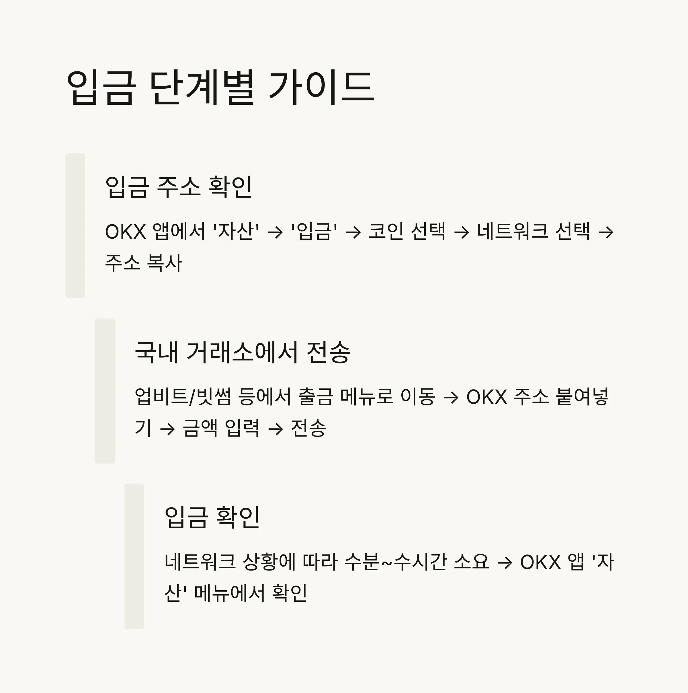 💰 OKX 입금 방법
