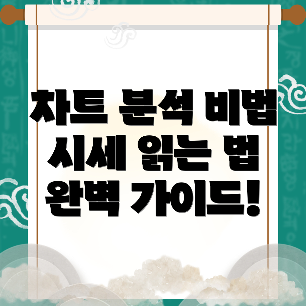 바이낸스 차트 분석