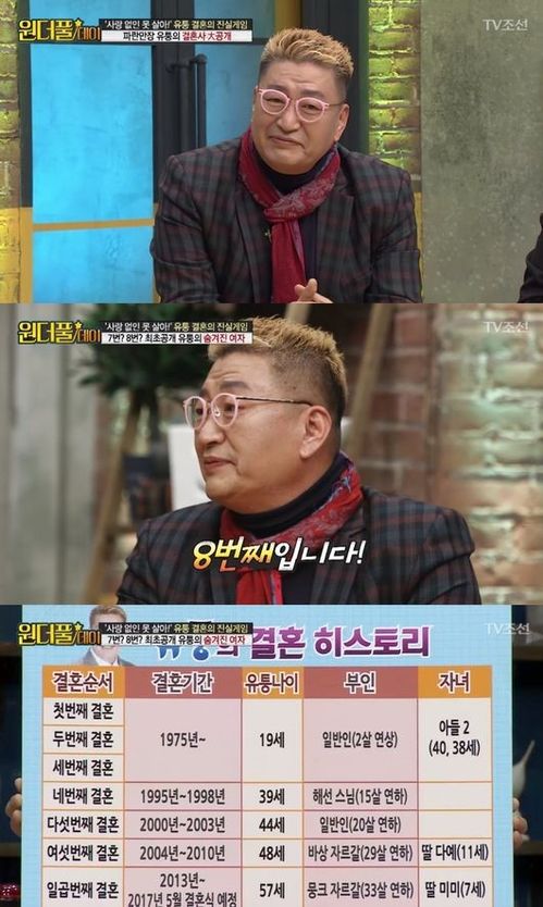 유퉁 근황