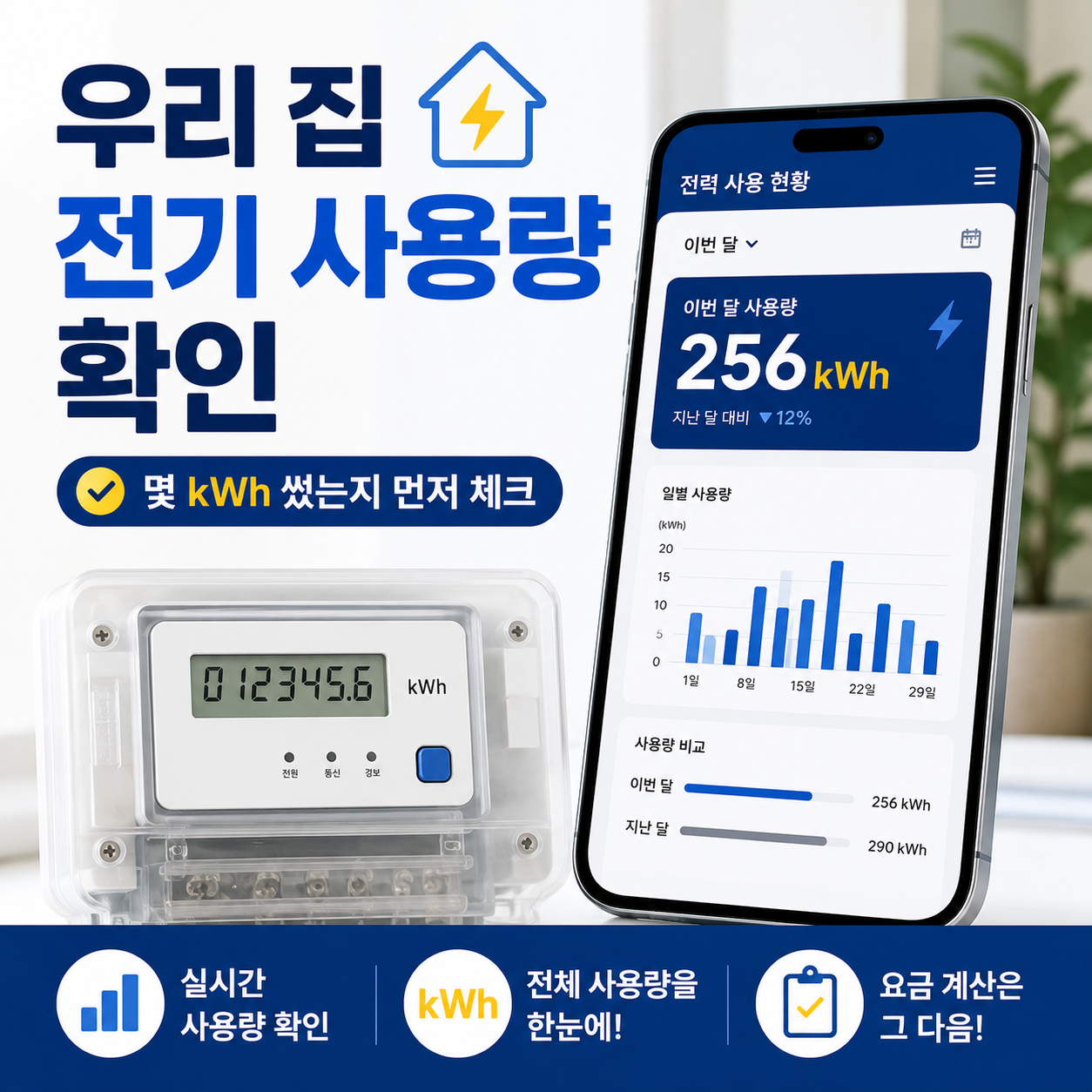 스마트폰과 전력계량기로 우리 집 전기 사용량을 확인하는 모습