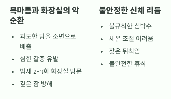 당뇨 환자의 수면 장애와 혈당 관리 가이드