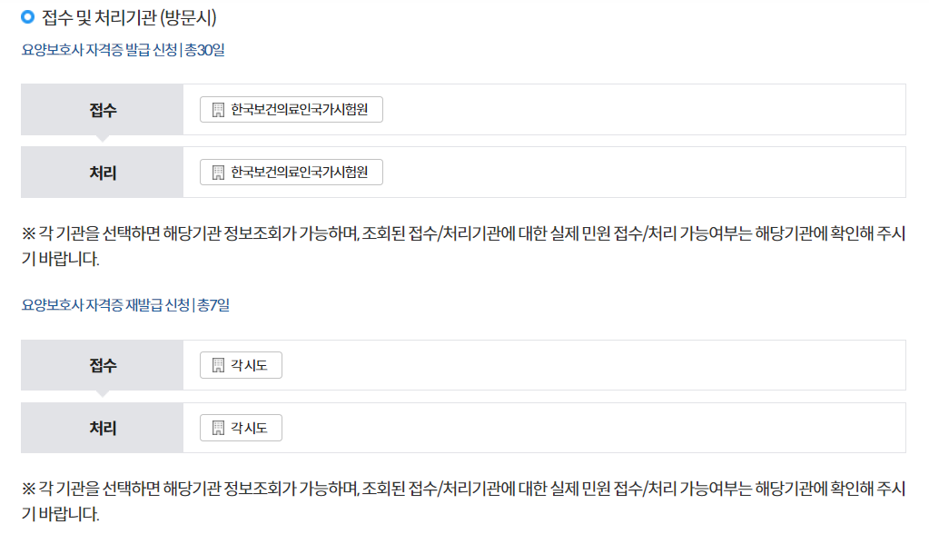 요양보호사 자격증 재발급(신청, 기관)