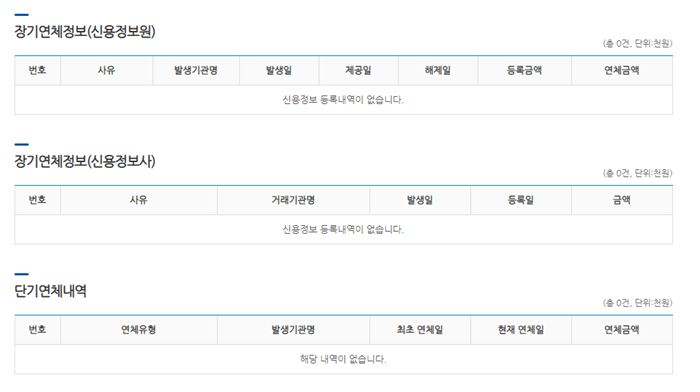 "전국민 무료 신용조회(회원)"내 연체정보 메뉴