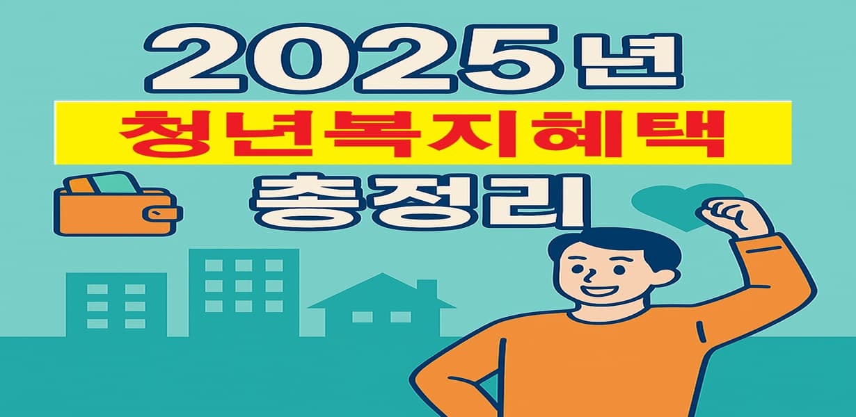 2025년 청년 복지 혜택 요약 이미지 – 취업, 주거, 금융, 심리 지원