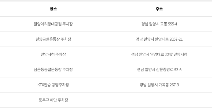 밀양아리랑-대축제-임시-주차장-정보