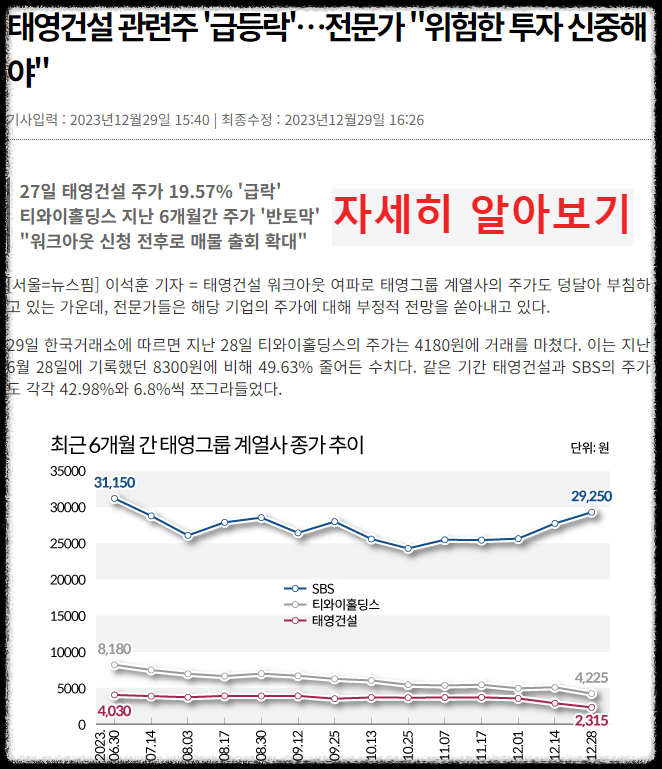 태영건설_주가