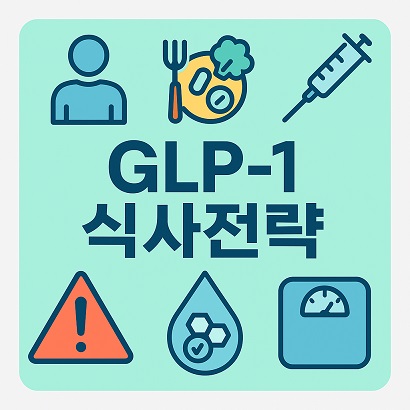 GLP-1 수용체 작용제