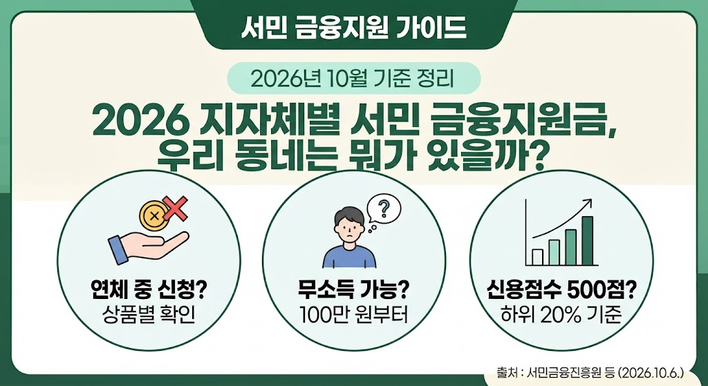 2026 산후도우미 정부지원금, 출산하고 정신없다 놓치면 끝? 신청기간&middot;소득기준&middot;지원금 총정리 관련사진