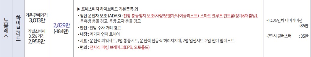 니로 하이브리드 노블레스