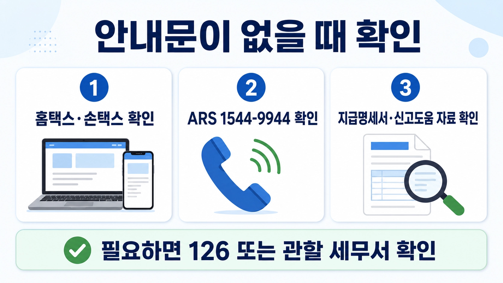 안내문이 없을 때 홈택스&middot;손택스&middot;ARS와 지급명세서 자료를 차례로 확인하는 세 가지 방법