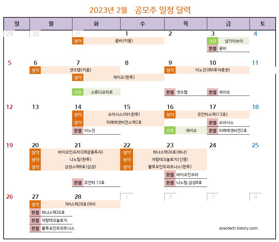 2023년 2월 공모주 청약일정 달력