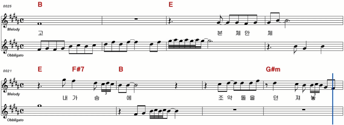 장민 조약돌 사랑 악보
