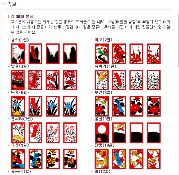 한게임 고스톱 설치하기