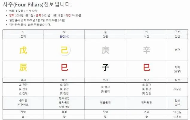 무료 만세력 풀이
