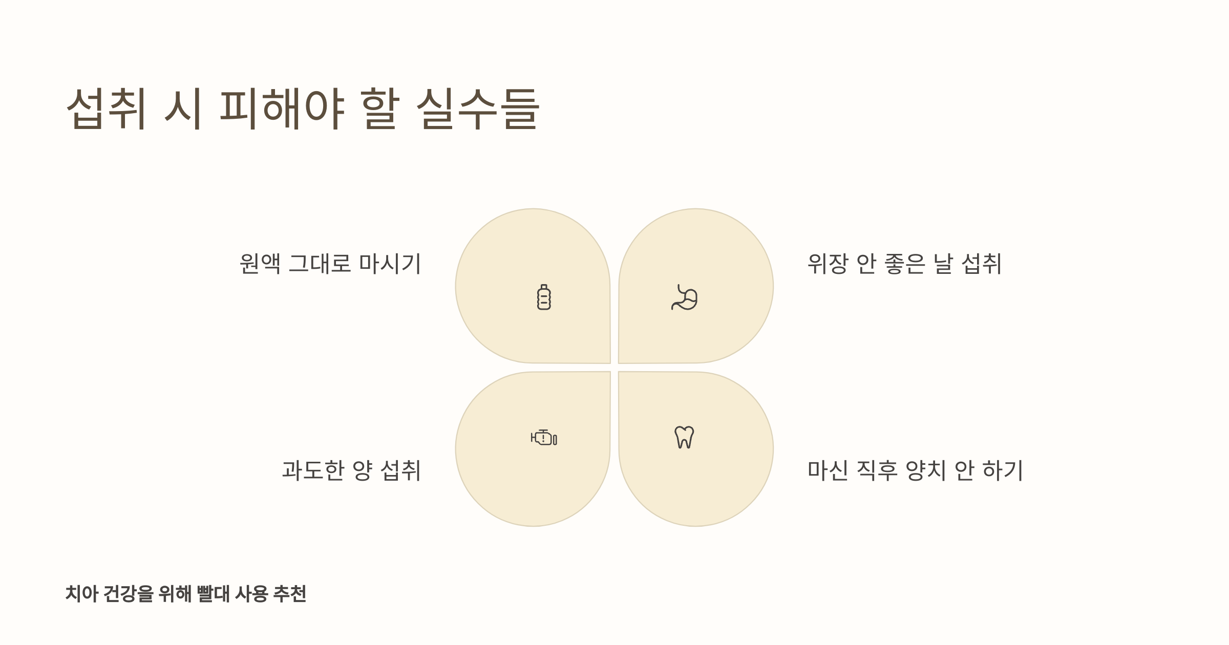 애사비를 마실 때 피해야 할 실수들을 설명한 인포그래픽