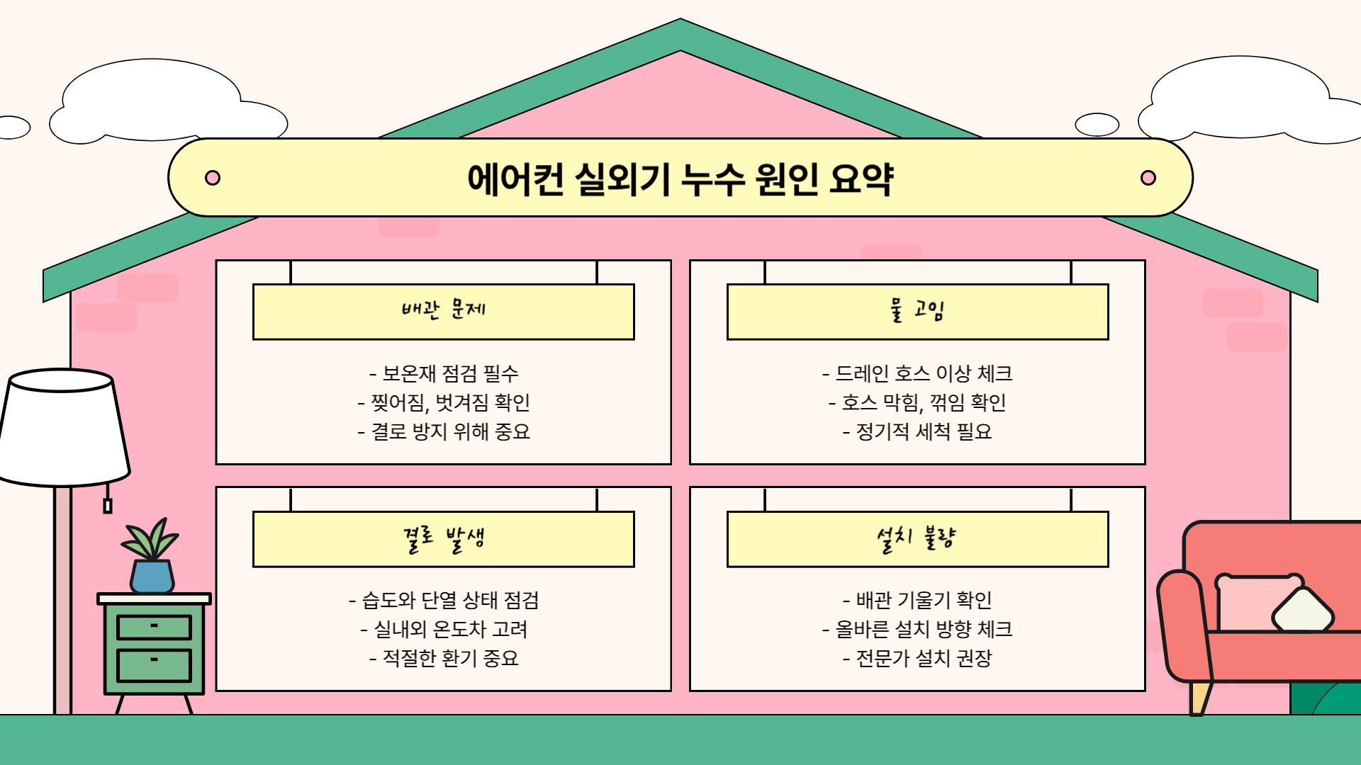 에어컨 실외기 물 새는 이유